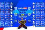 自行车俱乐部路线志愿者轮值与奖励机制完善，自行车比赛志愿者培训内容